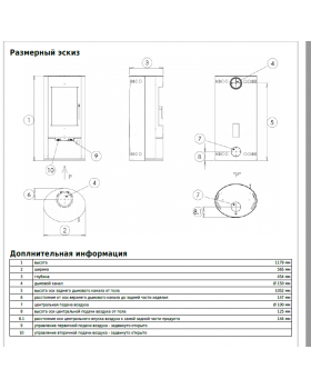 Печь-камин ABX Polar Aspen 7-foto2