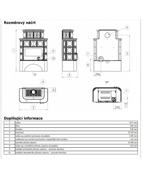 Печь-камин ABX KARELIE P OX, белый цоколь - вставка СТАЛЬНАЯ (зеленая)-foto4
