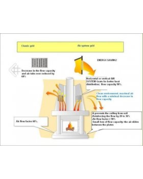 Вентиляционная решетка Оскар медь с воздушной системой с жалюзи 17х17-foto3