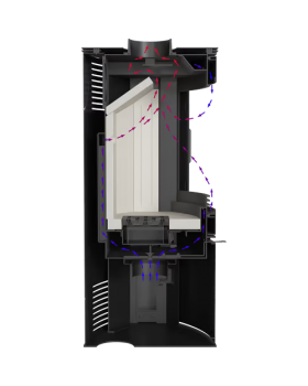 Печь Kratki KOZA/AB/S/2 АКЦИЯ!-foto5