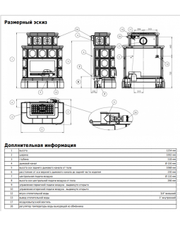 Печь ABX KARELIE P FOREST ТО кафельный цоколь зеленая-foto3