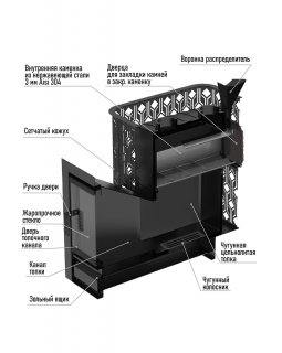 Чугунная печь Verona 26 Закрытая каменка Aisi-304 облицовка Тальк-foto9