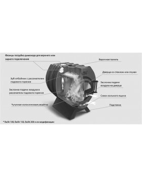 Печь Bulik 150 PLUS-foto3