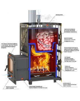 Печь для бани Эверест Ковка 24 (280) закрытая каменка-foto2
