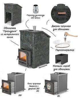 Комплект Президент Эверест 24 (280) Пироксенит Элит, S-40-foto3