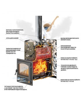 Печь для бани Эверест 24 Легкий пар (280)-foto2