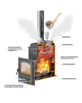 Печь для бани Эверест 24 Легкий пар (281) под обкладку-foto2