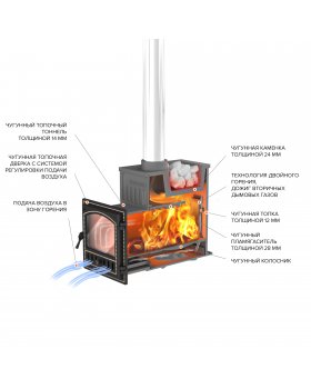 Печь для бани Эверест 24 (280)-foto2