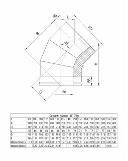 AUSTENITE 30-50 Сэндвич-колено 135° 115х200-foto2