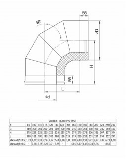 AUSTENITE 30-50 Сэндвич-колено 90° 150х210-foto2