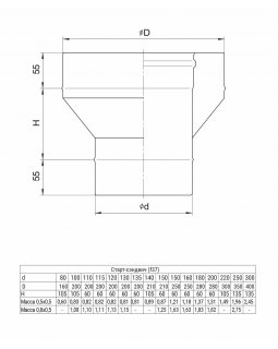 AUSTENITE 30-50 Старт-сэндвич 115х200-foto2