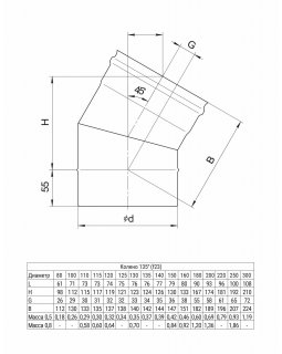 AUSTENITE Колено угол 135° 115-foto2