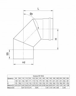 AUSTENITE Колено угол 90° 115-foto2