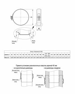 BLACKSIDE Хомут обжимной 115-foto2