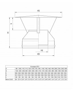 BLACKSIDE Оголовок 115х200-foto2