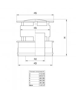 BLACKSIDE Оголовок с ветрозащитой 115х200-foto2