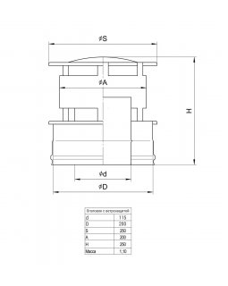 GS 30-50 Оголовок с ветрозащитой 115х200-foto2