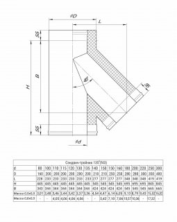 GS 30-50 Сэндвич-тройник 135° 220х300-foto2