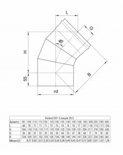 GS Колено 3 сек. угол 135° 100-foto2