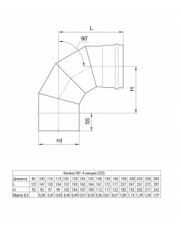 GS Колено 4 сек. угол 90° 100-foto2