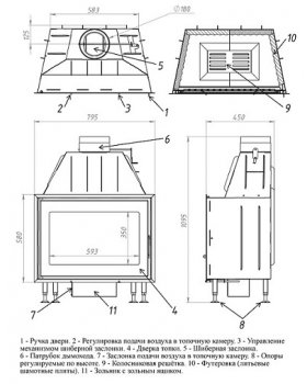 Каминная топка LK "ЭЛЬБРУС 800" (литьевой шамот)-foto2