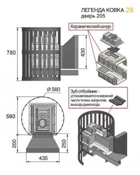 Банная печь Везувий Легенда Ковка 28 (205) 2017-foto2
