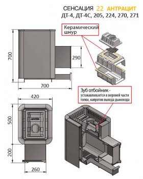 Банная печь Везувий Сенсация 22 Антрацит (205)-foto2