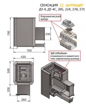 Банная печь Везувий Сенсация 22 Антрацит (271)-foto2