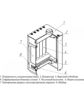 Печь отопительная КОНВЕКТИКА Аляска 150-foto2