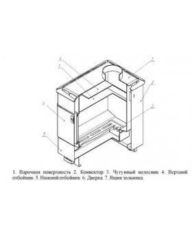 Печь отопительная КОНВЕКТИКА Варна 100 Ч (с конфоркой)-foto3