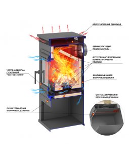 Печь-Камин ASTON 11кВт (180 м3) Ø 150мм (Чугунная дверь)-foto3