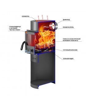 Печь отопительная ASTON «Dachnaya 100» С-foto2