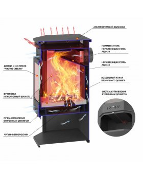 Печь-Камин ASTON 12 кВт (200 м3) Призматик с плитой (Амфиболит)-foto3