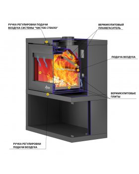 Печь-Камин ASTON "SENATOR BLACK"-foto4