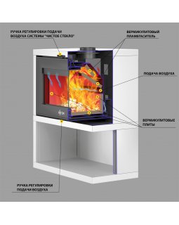 Печь-Камин ASTON "SENATOR WHITE"-foto4