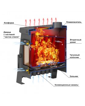 Печь отопительная ASTON «Lesnaya 300»-foto2