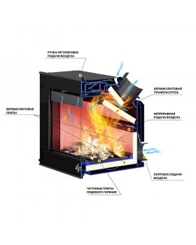 Каминная топка ASTON "SENATOR 9.870"-foto3