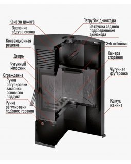 Печь-камин Hors-13-foto9