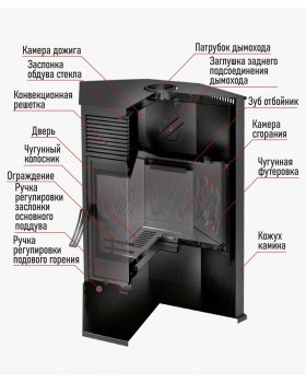 Печь-камин Hors-13-foto9