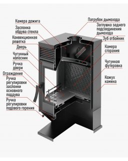 Печь-камин Hors-6-foto9