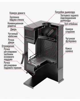 Печь-камин Hors-6-foto9