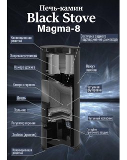 Печь-камин Magma-8-foto4