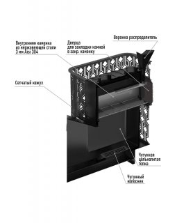 Чугунная печь Verona 18 ГАЗ Закрытая каменка Aisi-304 облицовка Пироксенит-foto7
