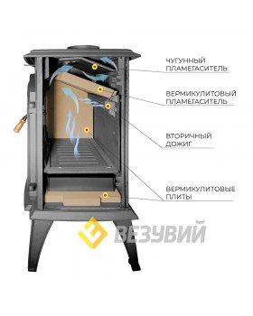 Везувий SV-08 "Антрацит"-foto3