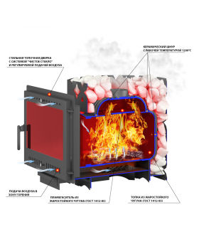 Чугунная печь для бани ЭТНА 18 (Панорама) "М"-foto4