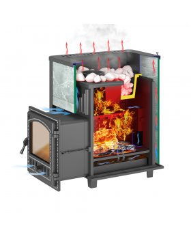 Печь для бани Эверест 24 (280) Талькохлорит,S-20-foto3