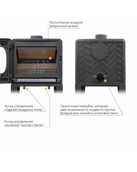 Печь-камин EVEREST F10-foto3