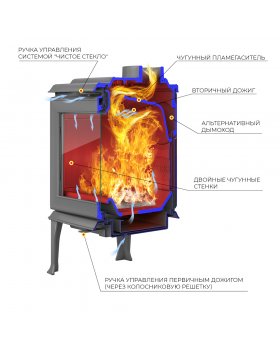 Печь-камин EVEREST F11-foto3