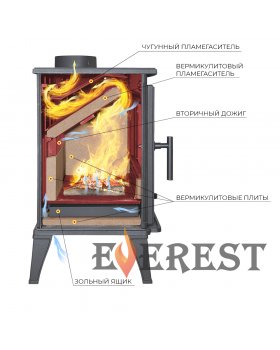 Печь-камин EVEREST М10-foto3