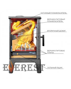 Печь-камин EVEREST Н10-foto3